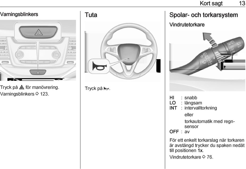 HI : snabb LO : långsam INT : intervalltorkning eller torkautomatik med regnsensor OFF