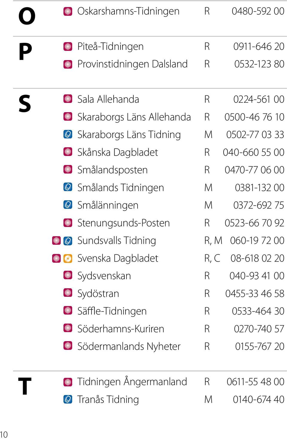 0372-692 75 Stenungsunds-Posten R 0523-66 70 92 Sundsvalls Tidning R, M 060-19 72 00 Svenska Dagbladet R, C 08-618 02 20 Sydsvenskan R 040-93 41 00 Sydöstran R 0455-33 46