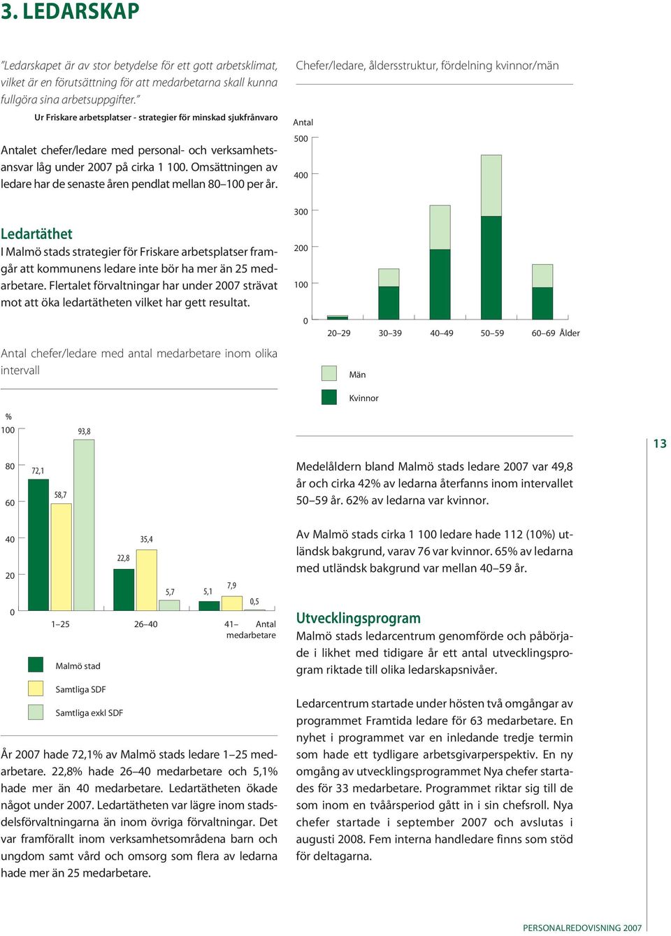 Omsättningen av ledare har de senaste åren pendlat mellan 80 100 per år.