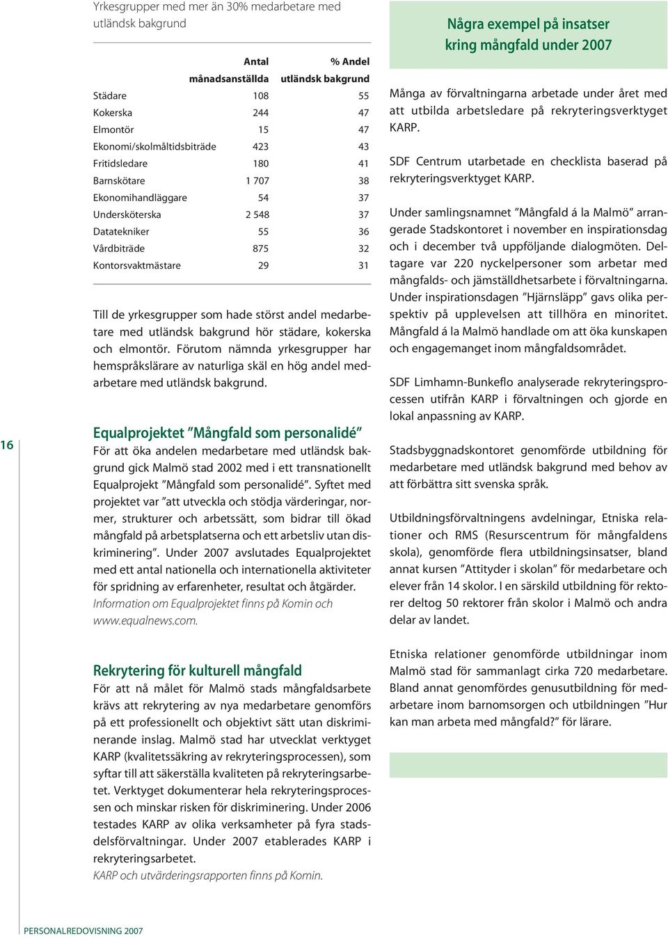 medarbetare med utländsk bakgrund hör städare, kokerska och elmontör. Förutom nämnda yrkesgrupper har hemspråkslärare av naturliga skäl en hög andel medarbetare med utländsk bakgrund.