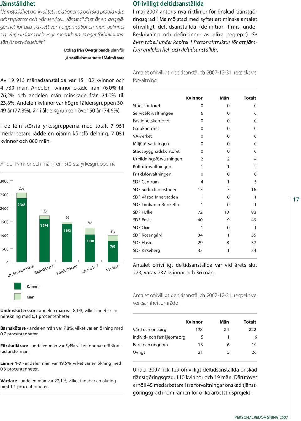 Utdrag från Övergripande plan för jämställdhetsarbete i Malmö stad Ofrivilligt deltidsanställda I maj 2007 antogs nya riktlinjer för önskad tjänstgöringsgrad i Malmö stad med syftet att minska