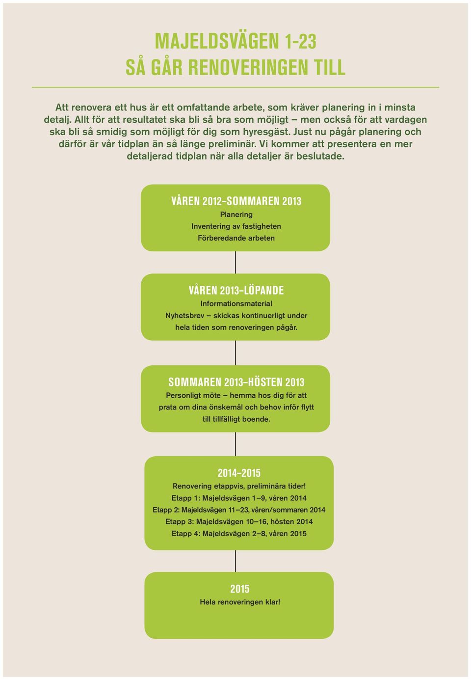 Just nu pågår planering och därför är vår tidplan än så länge preliminär. Vi kommer att presentera en mer detaljerad tidplan när alla detaljer är beslutade.