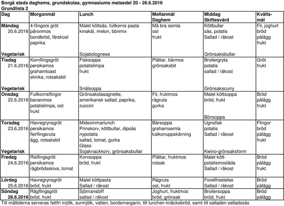 Sallad / råkost pålägg paprika Vegetarisk Sojabolognese Grönsaksbullar Tisdag Kornflingsgröt Fisksoppa Plättar, bärmos Broilergryta Gröt 21.6.