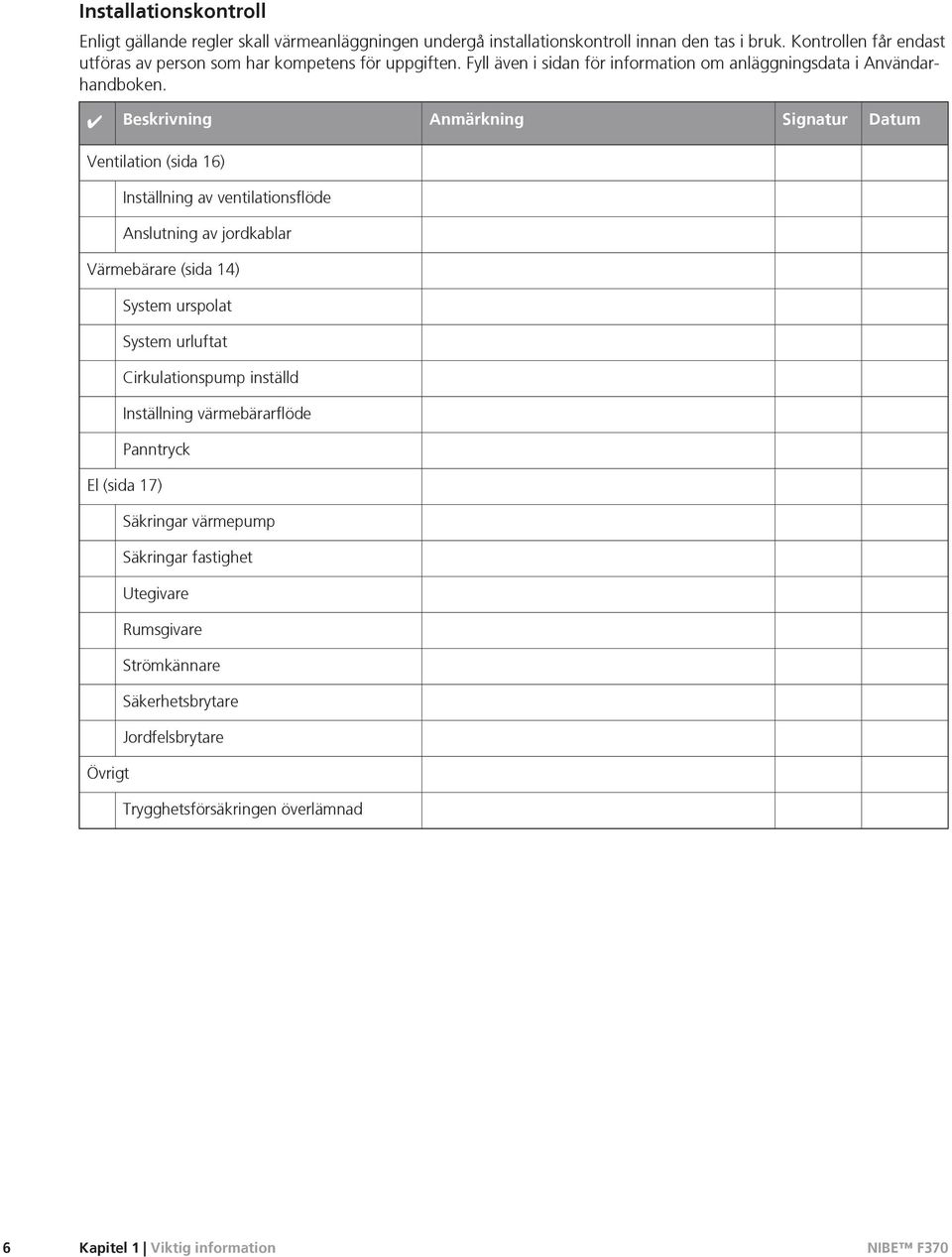 Beskrivning Anmärkning Signatur Datum Ventilation (sida 16) Inställning av ventilationsflöde Anslutning av jordkablar Värmebärare (sida 14) System urspolat System urluftat