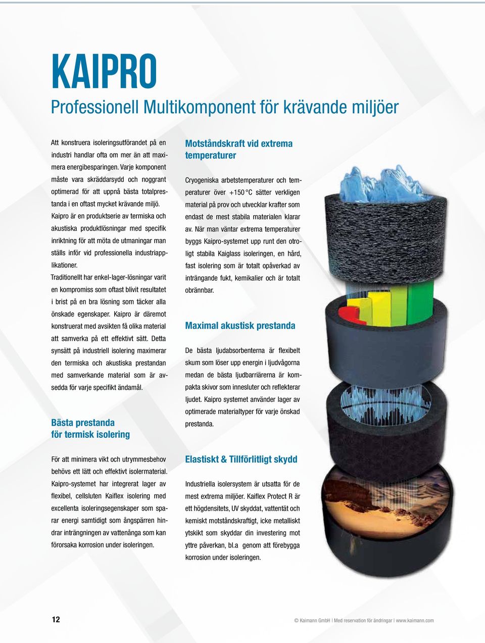 Kaipro är en produktserie av termiska och akustiska produktlösningar med specifik inriktning för att möta de utmaningar man ställs inför vid professionella industriapplikationer.