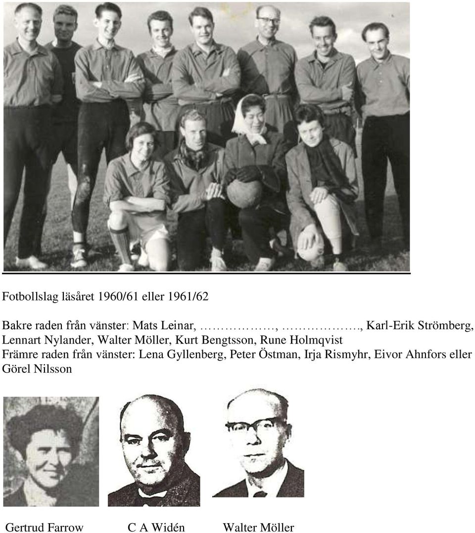 , Karl-Erik Strömberg, Lennart Nylander, Walter Möller, Kurt Bengtsson, Rune