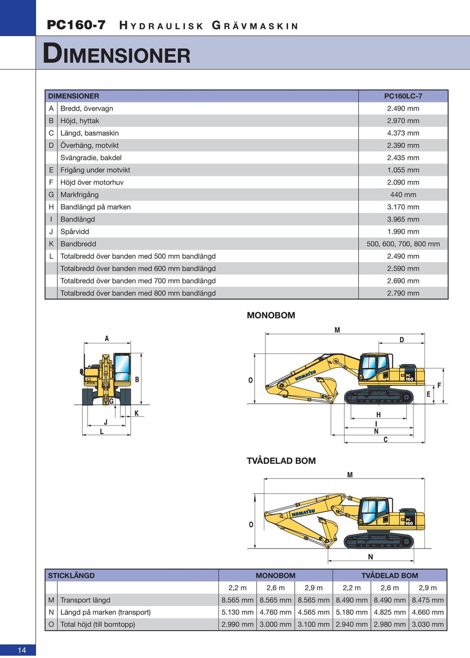 990 mm K Bandbredd 500, 600, 700, 800 mm L Totalbredd över banden med 500 mm bandlängd 2.490 mm Totalbredd över banden med 600 mm bandlängd 2.590 mm Totalbredd över banden med 700 mm bandlängd 2.