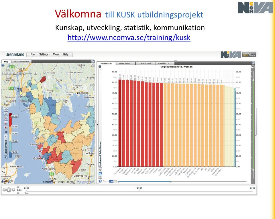 utveckling, statistik,