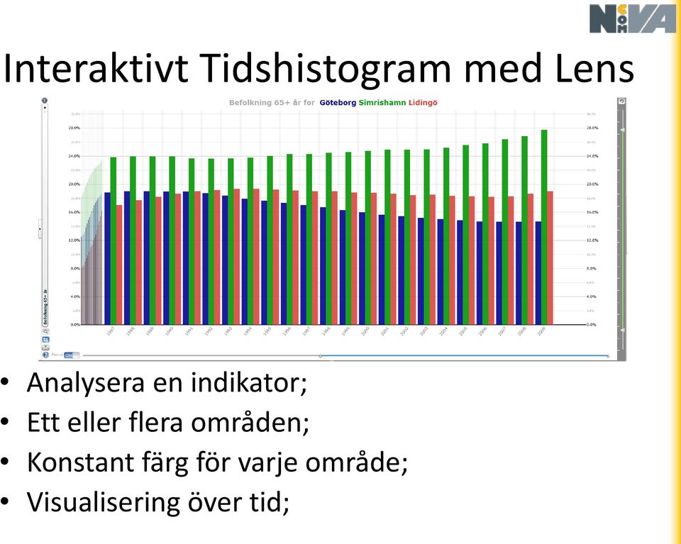 flera områden; Konstant färg för