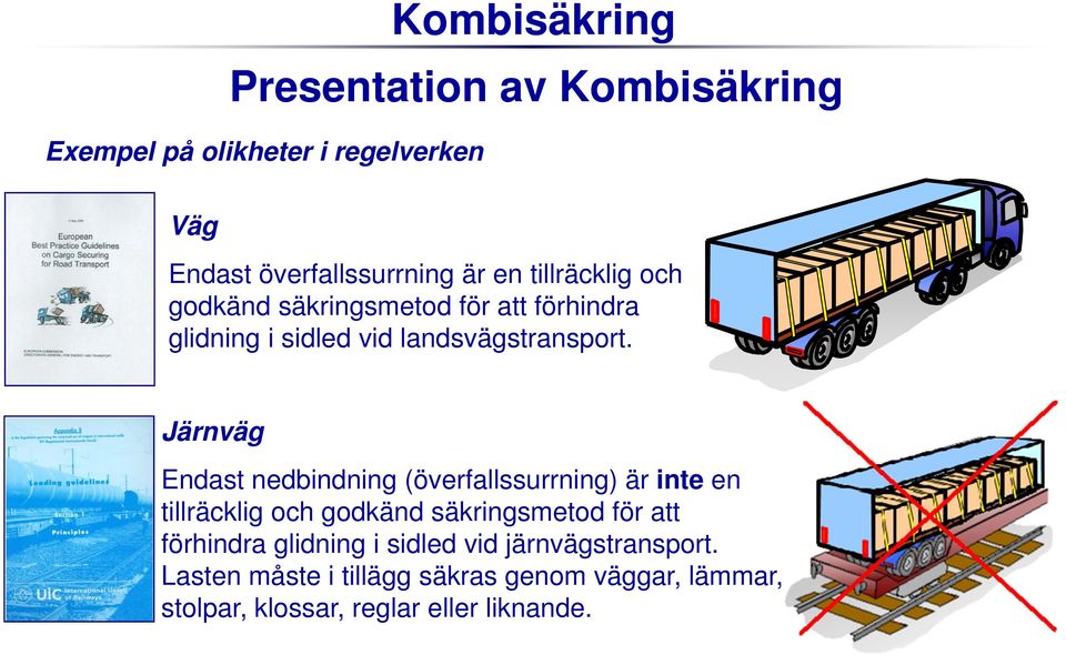 Järnväg Endast nedbindning (överfallssurrning) är inte en tillräcklig och godkänd säkringsmetod för att förhindra