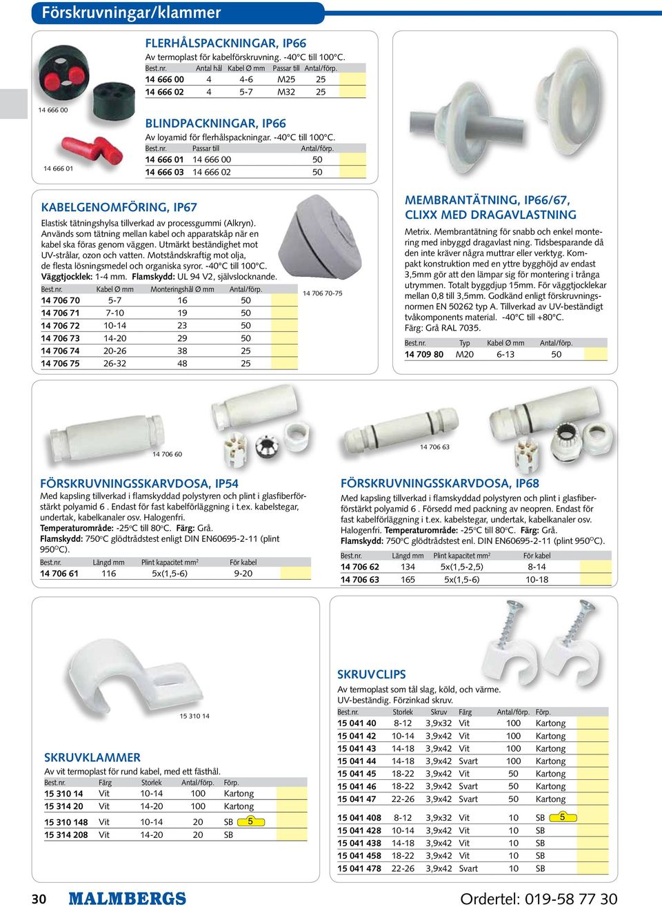 14 666 01 14 666 00 0 14 666 03 14 666 02 0 Kabelgenomföring, IP67 Elastisk tätningshylsa tillverkad av processgui (Alkryn).