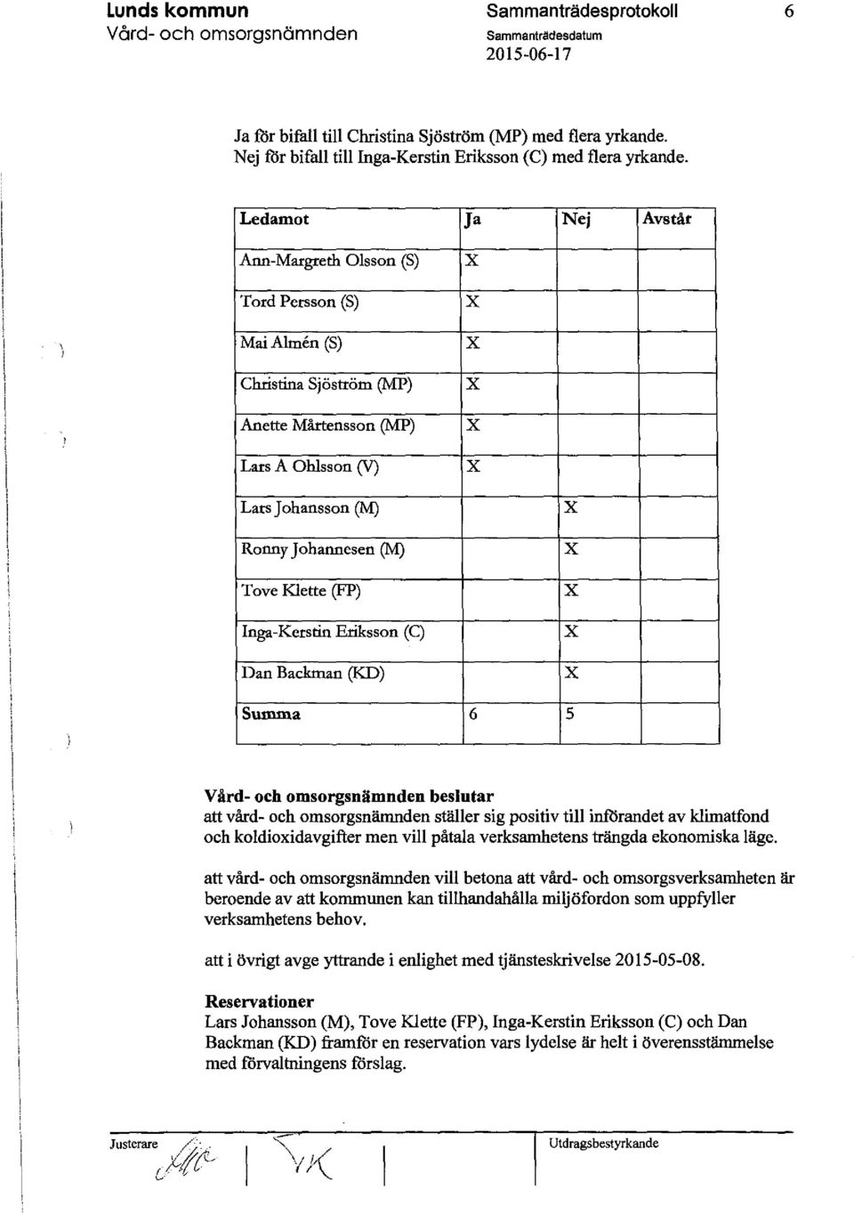 (FP) Inga-Kerstin Eriksson (C) Dan Backman (KD) Summa 6 s beslutar att vård- och omsorgsnämnden ställer sig positiv till införandet av klimatfond och koldioidavgifter men vill påtala verksamhetens