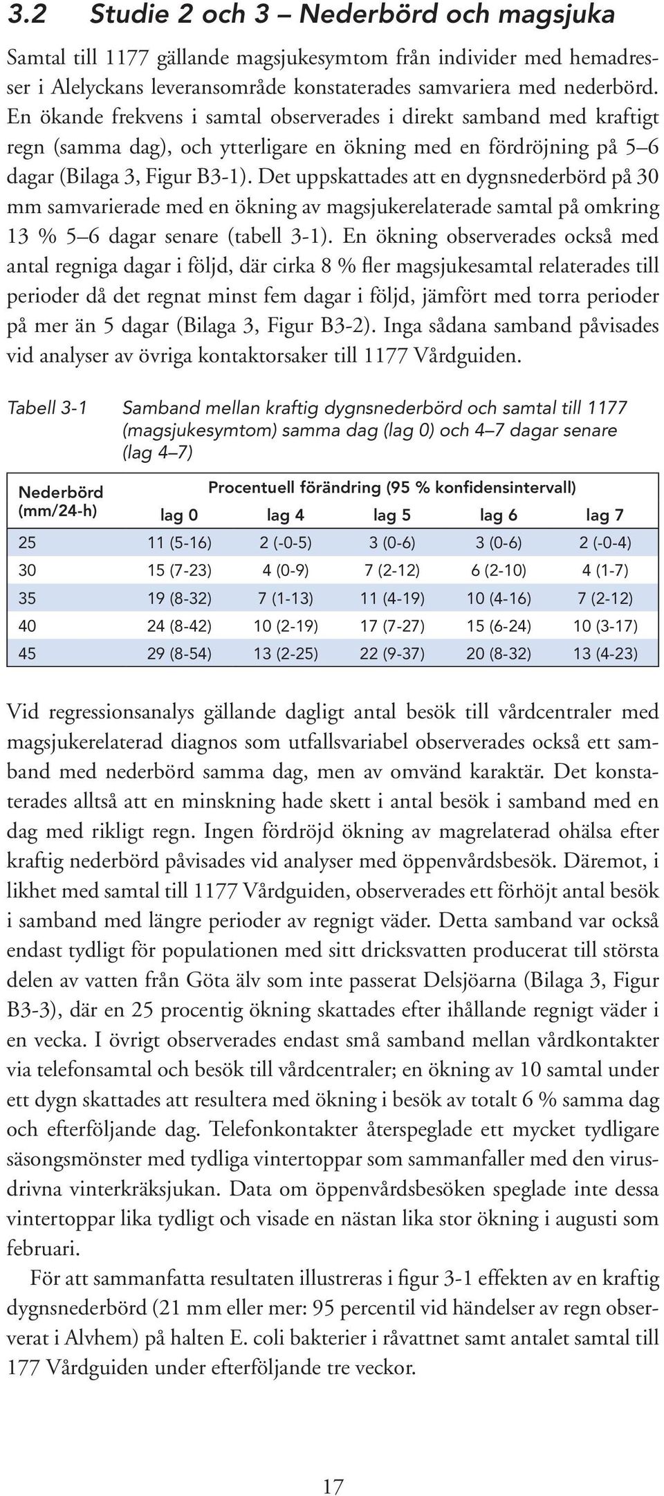 Det uppskattades att en dygnsnederbörd på 30 mm samvarierade med en ökning av magsjukerelaterade samtal på omkring 13 % 5 6 dagar senare (tabell 3-1).