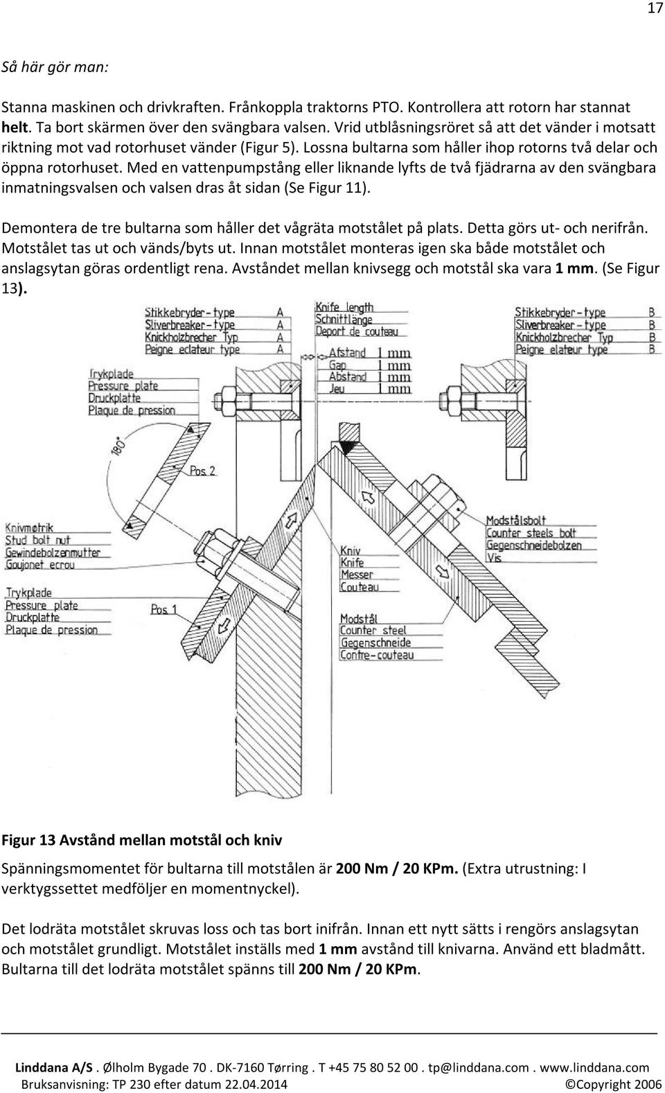 Med en vattenpumpstång eller liknande lyfts de två fjädrarna av den svängbara inmatningsvalsen och valsen dras åt sidan (Se Figur 11).