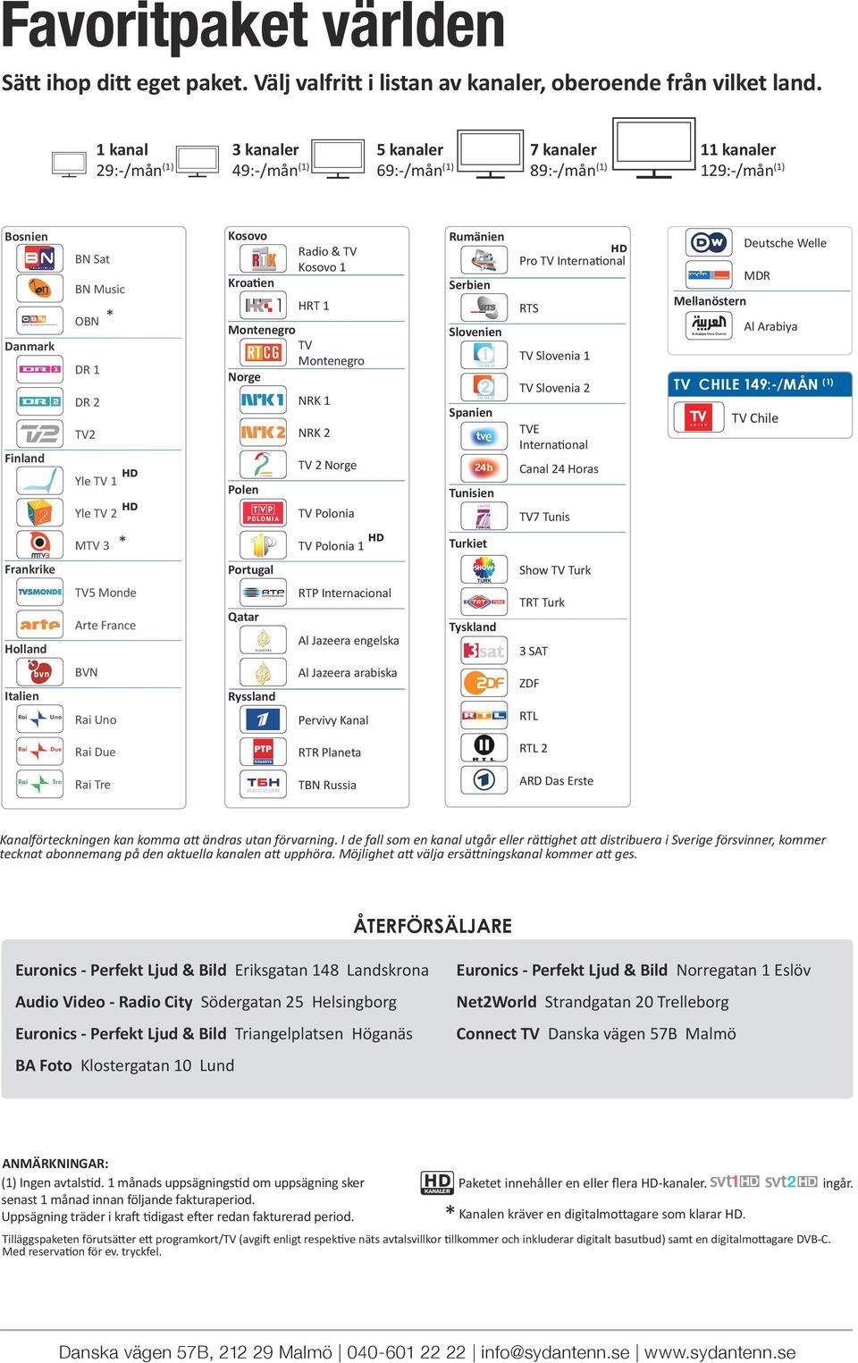 Kroatien Radio & TV Kosovo 1 HRT 1 Montenegro TV Montenegro Norge Polen NRK 1 NRK 2 TV 2 Norge TV Polonia Rumänien Serbien Slovenien Spanien Tunisien Pro TV International RTS TV Slovenia 1 TV