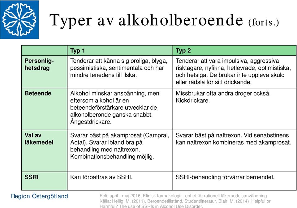 Beteende Val av läkemedel Alkohol minskar anspänning, men eftersom alkohol är en beteendeförstärkare utvecklar de alkoholberonde ganska snabbt. Ångestdrickare.