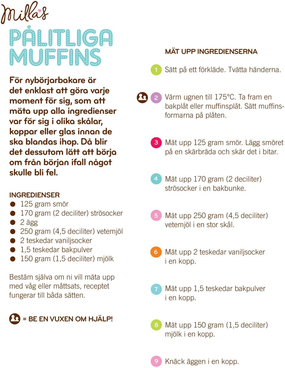 INGREDIENSER gram smör 70 gram ( deciliter) strösocker ägg 0 gram (, deciliter) vetemjöl teskedar vaniljsocker, teskedar bakpulver 0 gram (, deciliter) mjölk Bestäm själva om ni vill mäta upp med våg