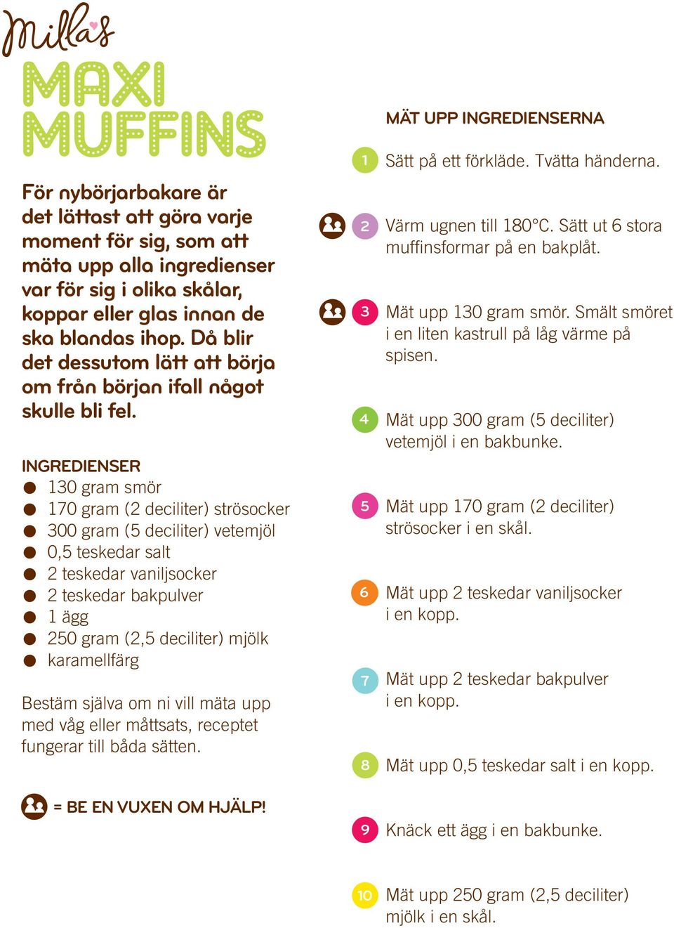 INGREDIENSER 0 gram smör 70 gram ( deciliter) strösocker 00 gram ( deciliter) vetemjöl 0, teskedar salt teskedar vaniljsocker teskedar bakpulver ägg 0 gram (, deciliter) mjölk karamellfärg Bestäm