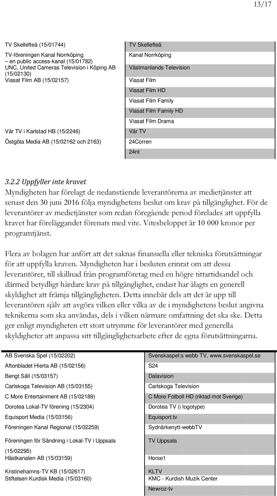 24Corren 24nt 3.2.2 Uppfyller inte kravet Myndigheten har förelagt de nedanstående leverantörerna av medietjänster att senast den 30 juni 2016 följa myndighetens beslut om krav på tillgänglighet.