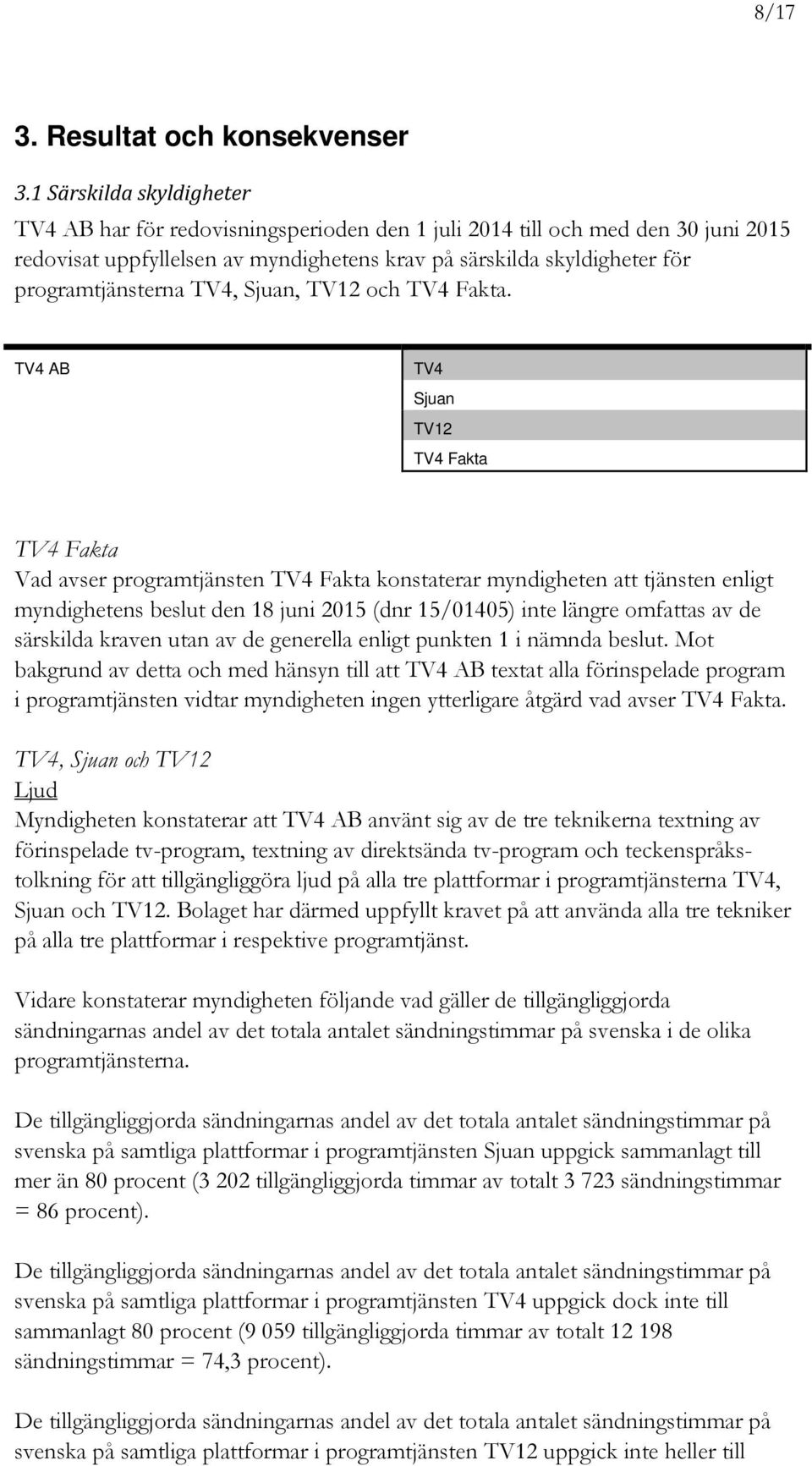 TV4, Sjuan, TV12 och TV4 Fakta.