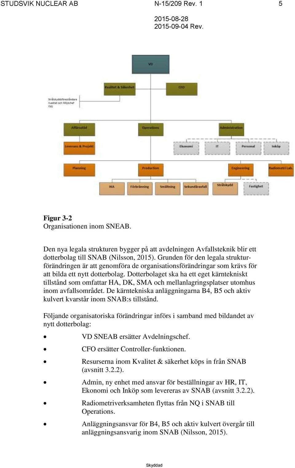 Dotterbolaget ska ha ett eget kärntekniskt tillstånd som omfattar HA, DK, SMA och mellanlagringsplatser utomhus inom avfallsområdet.