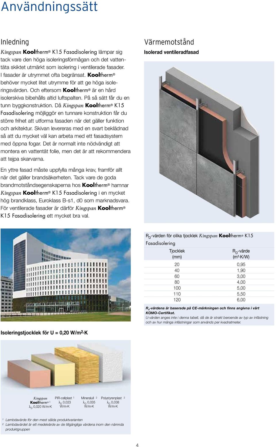 På så sätt får du en tunn byggkonstruktion. Då Kingspan Kooltherm K15 Fasadisolering möjliggör en tunnare konstruktion får du större frihet att utforma fasaden när det gäller funktion och arkitektur.