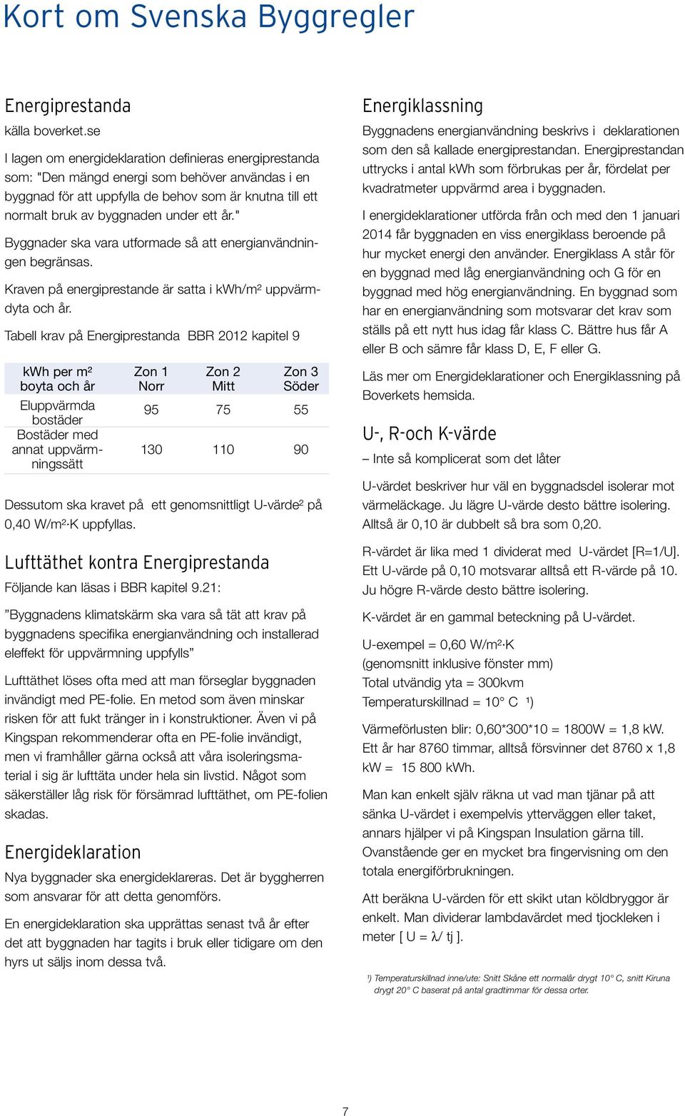 ett år." Byggnader ska vara utformade så att energianvändningen begränsas. Kraven på energiprestande är satta i kwh/m² uppvärmdyta och år.
