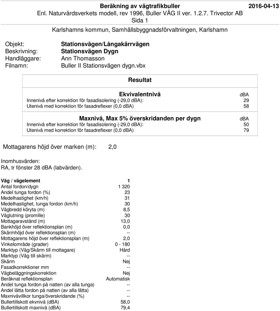 fasadisolering (-29,0 ): 50 Utenivå med korrektion för fasadreflexer (0,0 ) 79 RA, tr fönster 28 (labvärden).