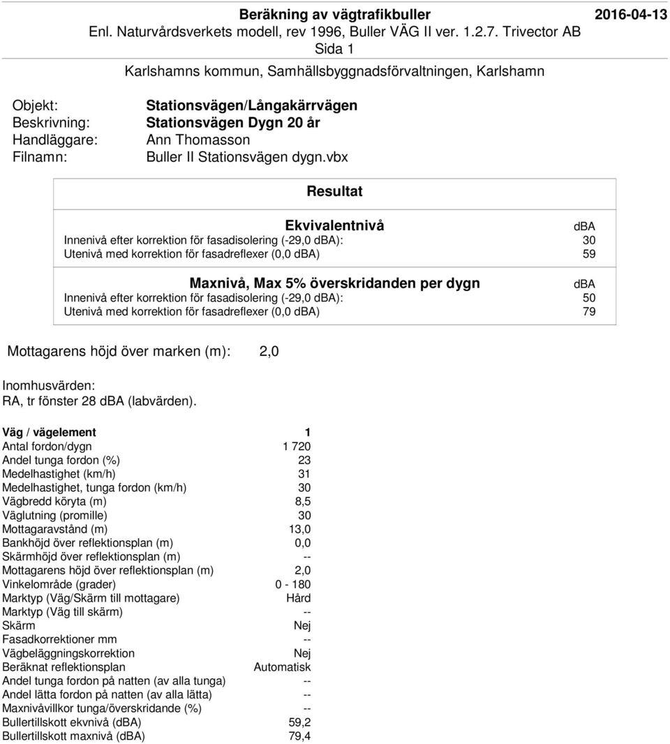 fasadisolering (-29,0 ): 50 Utenivå med korrektion för fasadreflexer (0,0 ) 79 RA, tr fönster 28 (labvärden).