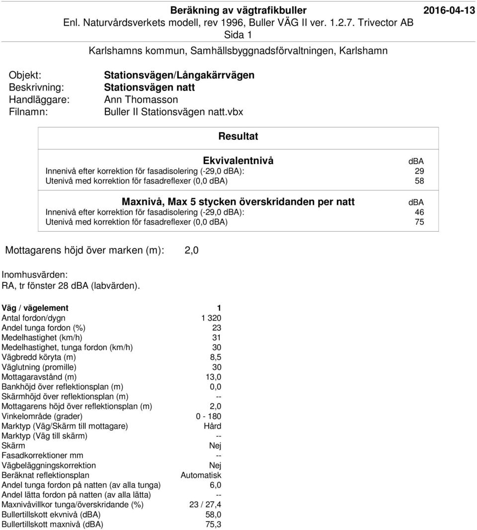 fasadisolering (-29,0 ): 46 Utenivå med korrektion för fasadreflexer (0,0 ) 75 RA, tr fönster 28 (labvärden).