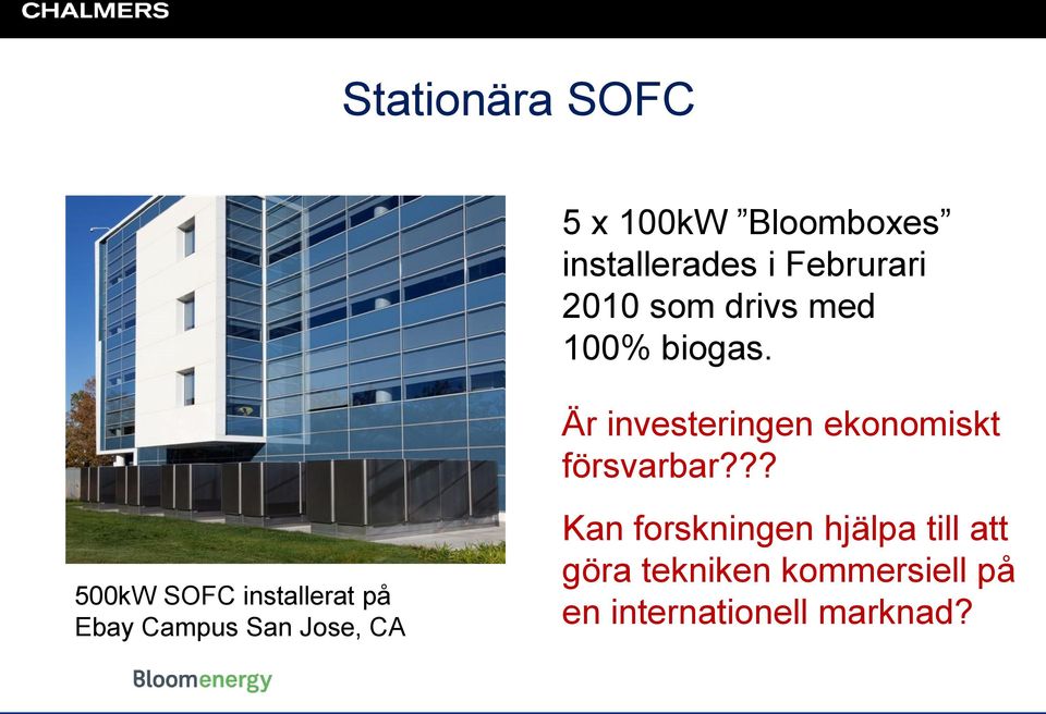 ?? 500kW SOFC installerat på Ebay Campus San Jose, CA Kan