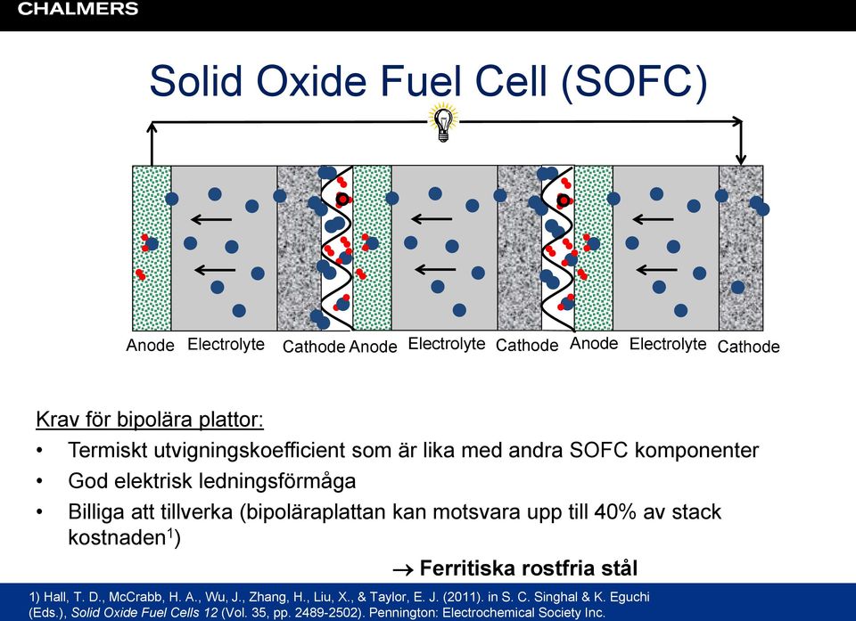 (bipoläraplattan kan motsvara upp till 40% av stack kostnaden 1 ) Ferritiska rostfria stål 1) Hall, T. D., McCrabb, H. A., Wu, J., Zhang, H.