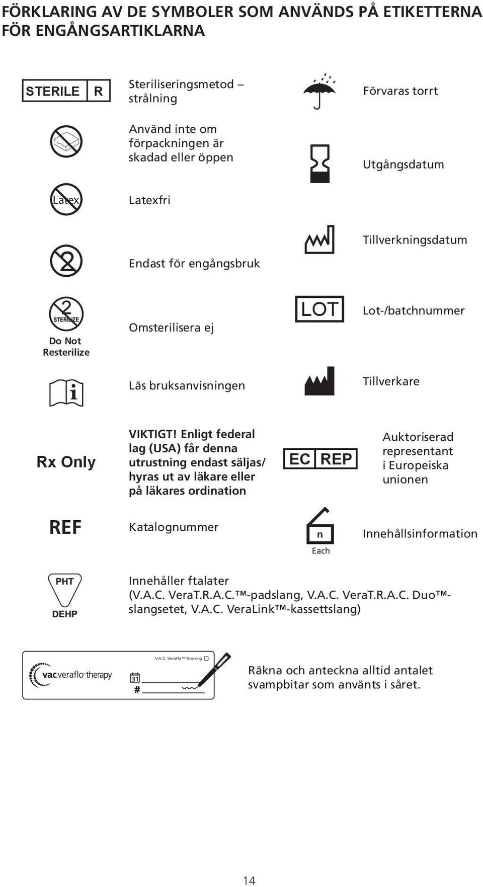 Enligt federal lag (USA) får denna utrustning endast säljas/ hyras ut av läkare eller på läkares ordination EC REP Auktoriserad representant i Europeiska unionen REF Katalognummer n