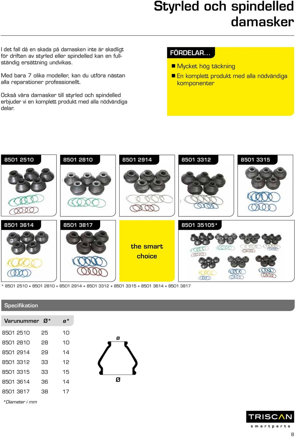 .. Mycket hög täckning En komplett produkt med alla nödvändiga komponenter Också våra damasker till styrled och spindelled erbjuder vi en komplett produkt med alla nödvändiga delar.