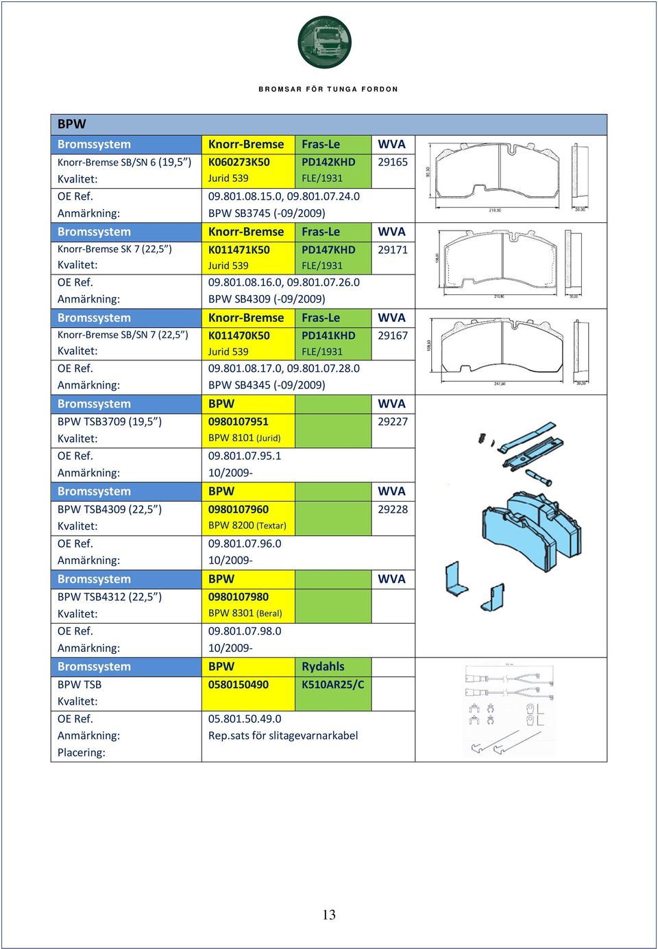 0 BPW SB4345 (-09/2009) BPW WVA BPW TSB3709 (19,5 ) 0980107951 29227 BPW 8101 (Jurid) 09.801.07.95.1 10/2009- BPW WVA BPW TSB4309 (22,5 ) 0980107960 BPW 8200 (Textar) 09.
