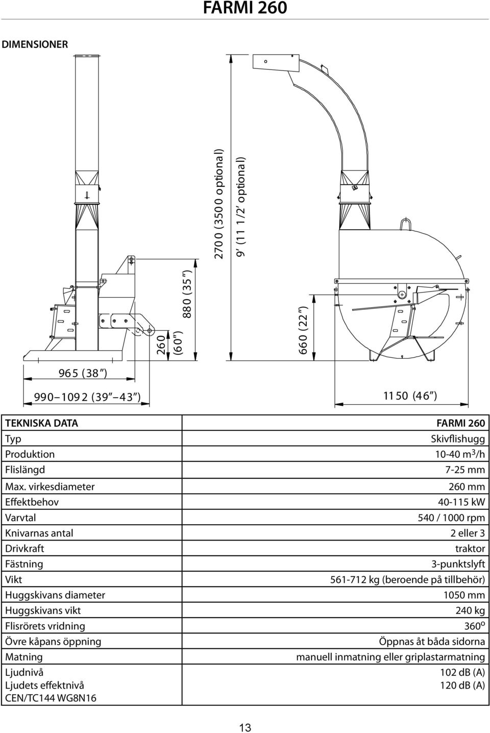 virkesdiameter Effektbehov Varvtal 7-25 mm 260 mm 40-115 kw 540 / 1000 rpm Knivarnas antal 2 eller 3 Drivkraft Fästning Vikt Huggskivans diameter Huggskivans