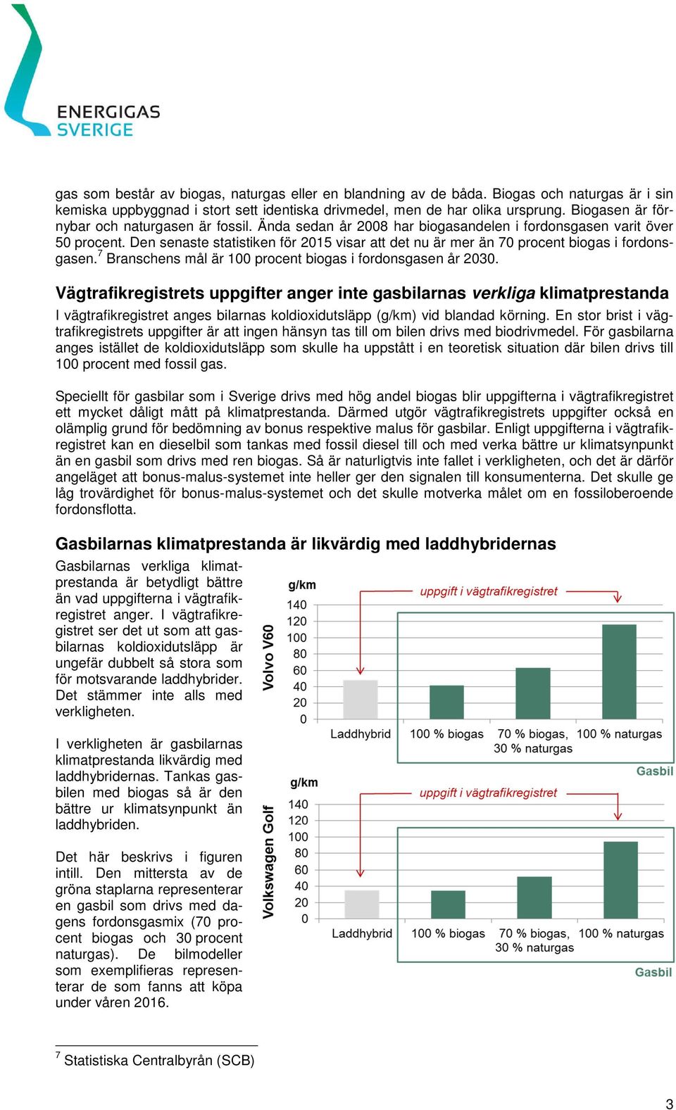 Den senaste statistiken för 2015 visar att det nu är mer än 70 procent biogas i fordonsgasen. 7 Branschens mål är 100 procent biogas i fordonsgasen år 2030.