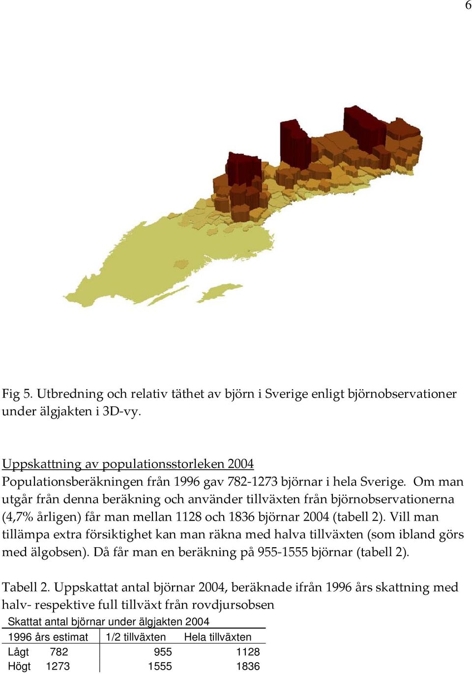 Om man utgår från denna beräkning och använder tillväxten från björnobservationerna (4,7% årligen) får man mellan 1128 och 1836 björnar 24 (tabell 2).