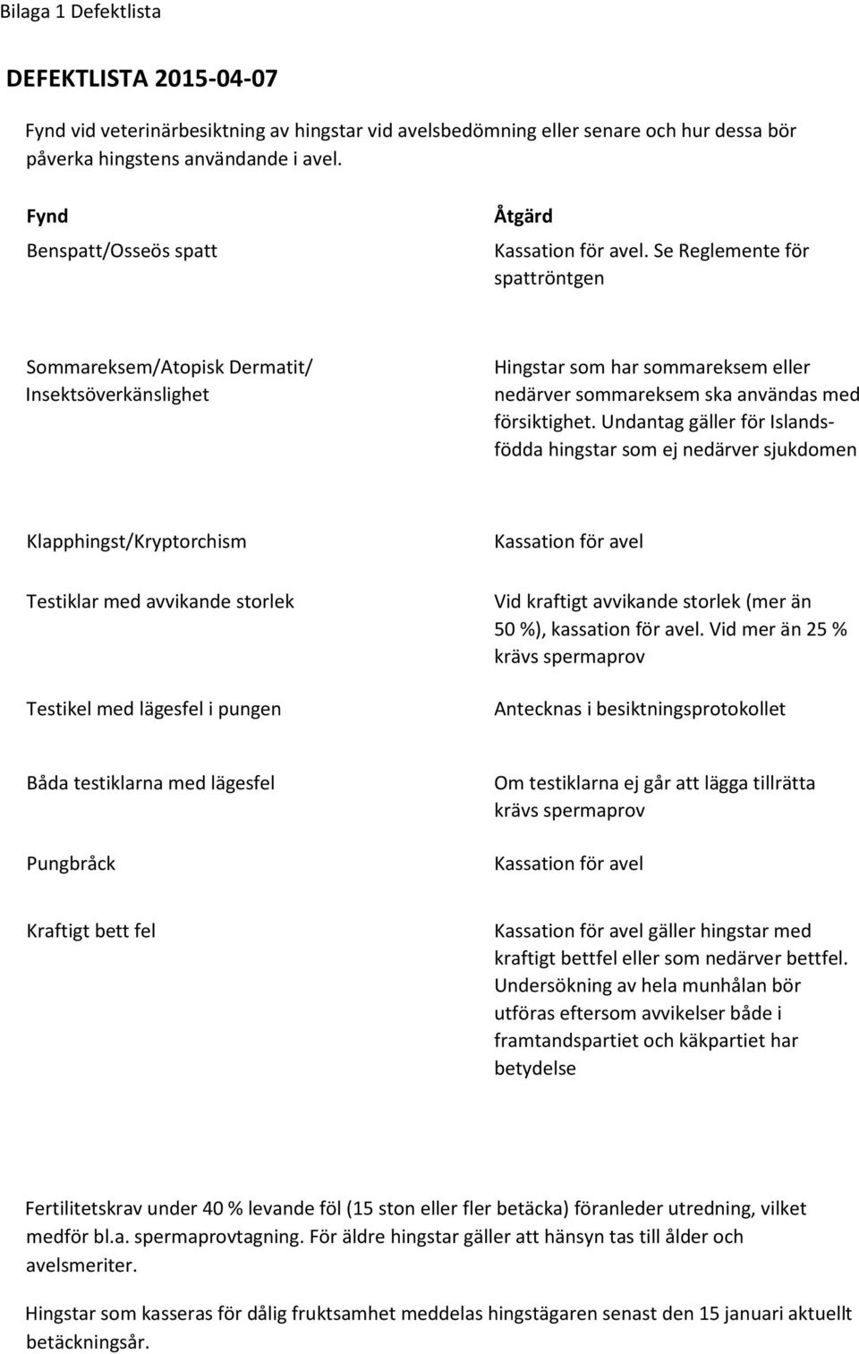 Se Reglemente för spattröntgen Sommareksem/Atopisk Dermatit/ Insektsöverkänslighet Hingstar som har sommareksem eller nedärver sommareksem ska användas med försiktighet.