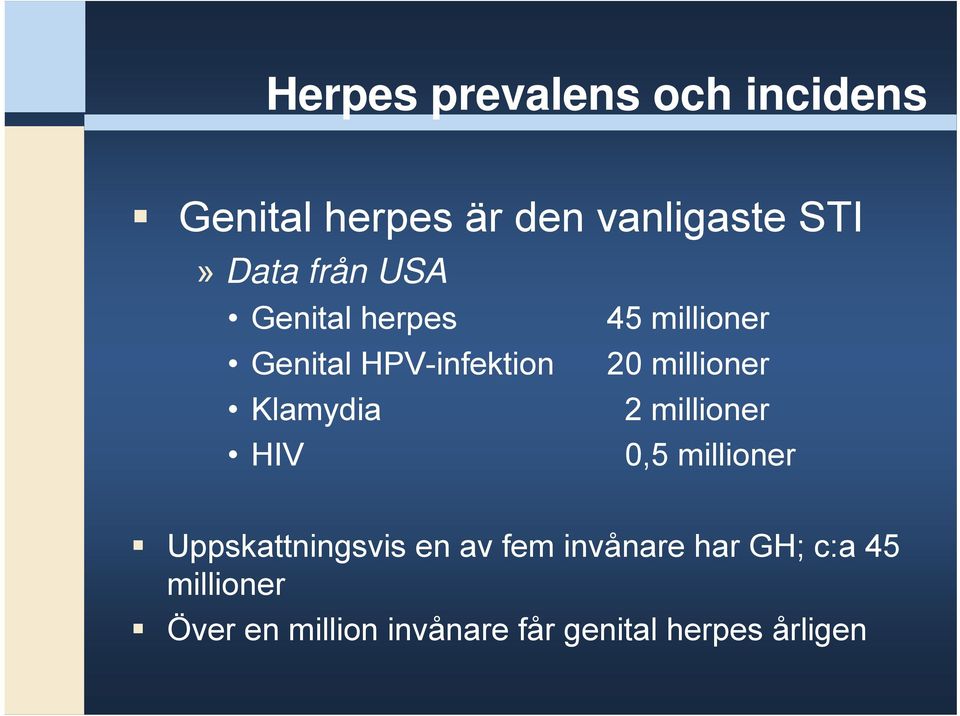 Klamydia 2 millioner HIV 0,5 millioner Uppskattningsvis en av fem