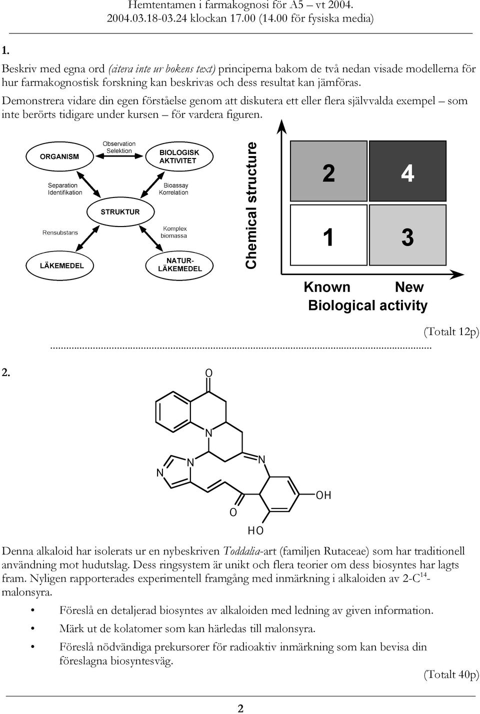 Chemical structure 2 1 4 3 Known ew Biological activity (Totalt 12p)... 2. O O Denna alkaloid har isolerats ur en nybeskriven Toddalia-art (familjen Rutaceae) som har traditionell användning mot hudutslag.