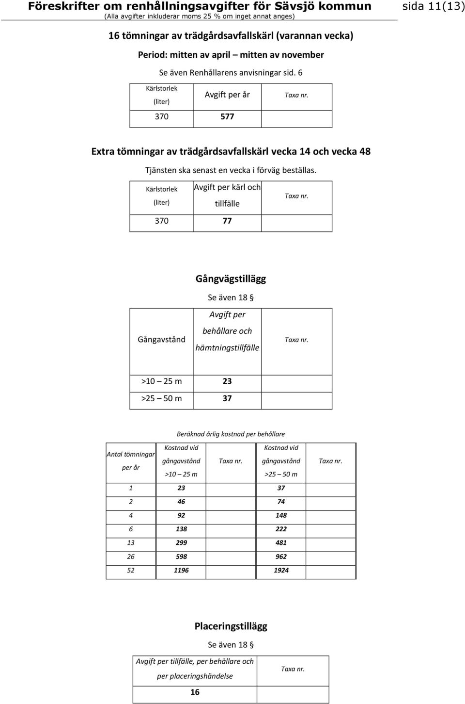 kärl och tillfälle 370 77 Gångavstånd Gångvägstillägg Se även 18 behållare och hämtningstillfälle >10 25 m 23 >25 50 m 37 Beräknad årlig kostnad per behållare Kostnad