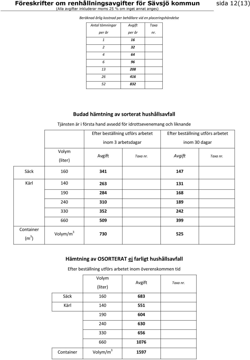 beställning utförs arbetet inom 30 dagar Avgift Avgift Säck 160 341 147 Kärl 140 263 131 190 284 168 240 310 189 330 352 242 660 509 399 Container (m 3 ) /m 3 730 525