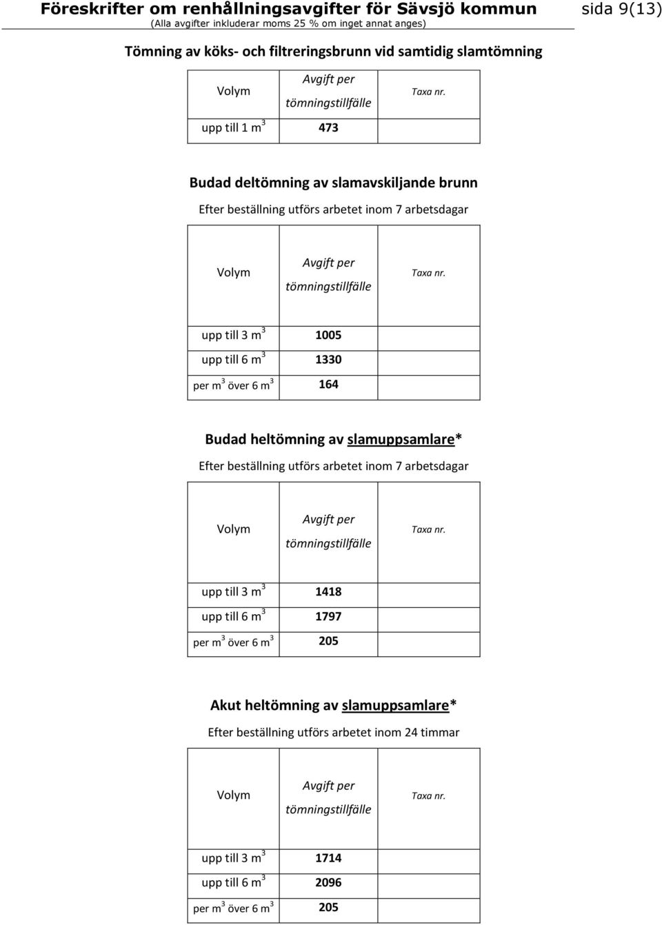 slamuppsamlare* Efter beställning utförs arbetet inom 7 arbetsdagar upp till 3 m 3 1418 upp till 6 m 3 1797 per m 3 över 6 m 3 205 Akut