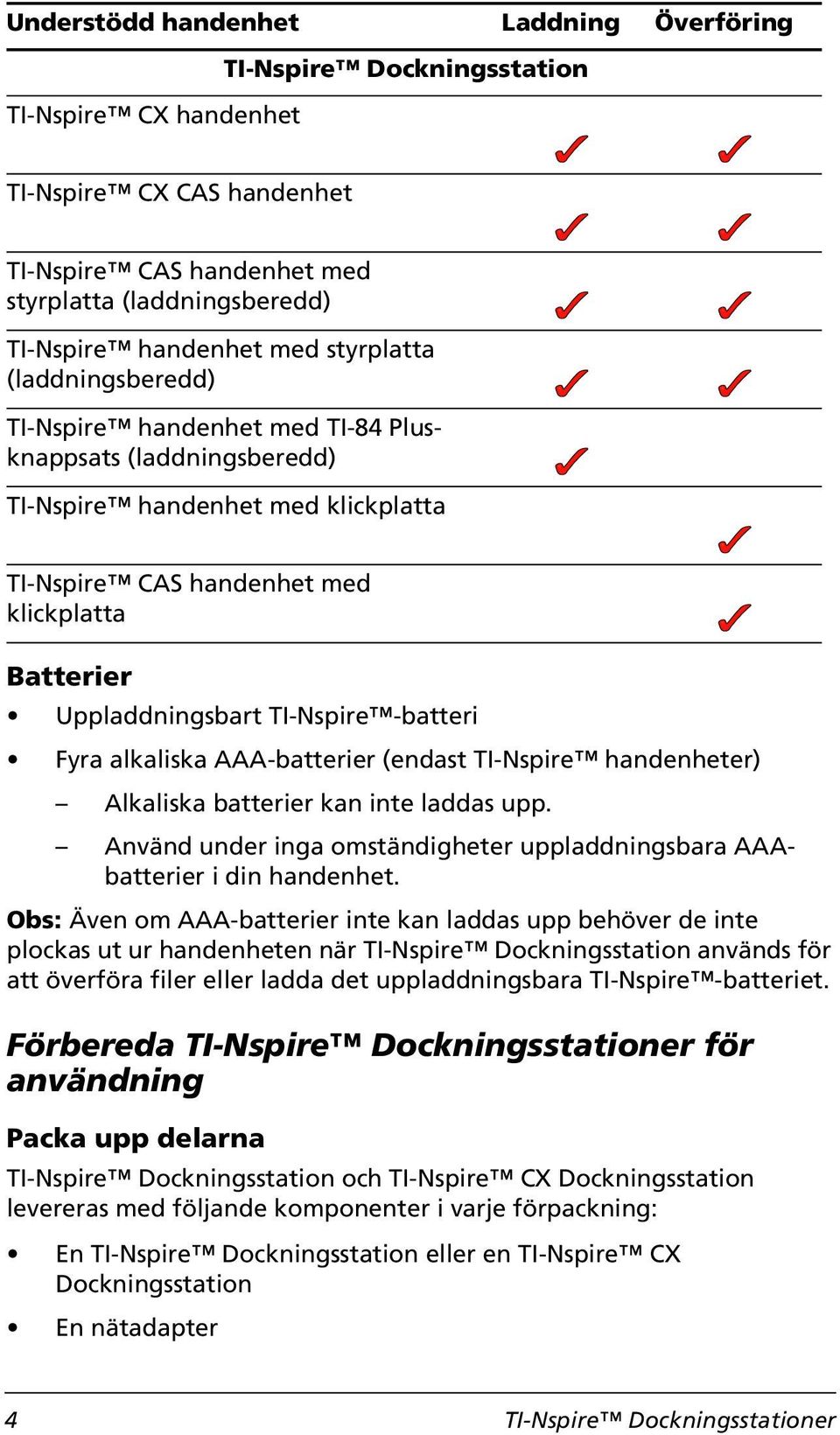 TI-Nspire -batteri Fyra alkaliska AAA-batterier (endast TI-Nspire handenheter) Alkaliska batterier kan inte laddas upp. Använd under inga omständigheter uppladdningsbara AAAbatterier i din handenhet.