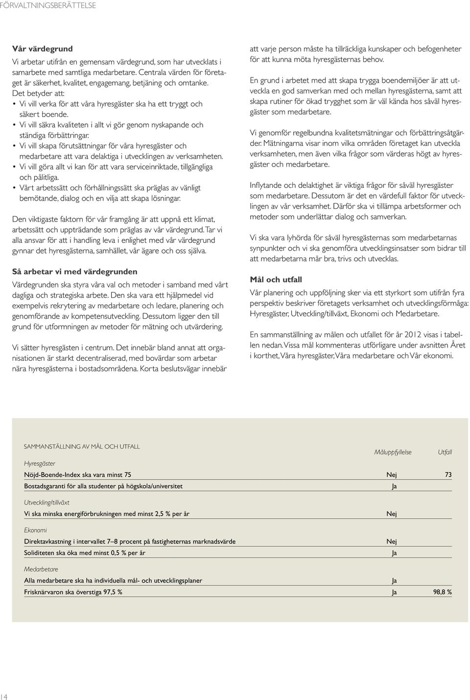 Vi vill säkra kvaliteten i allt vi gör genom nyskapande och ständiga förbättringar.