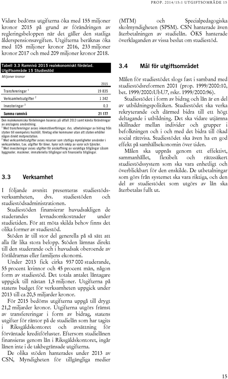 Utgiftsområde 15 Studiestöd Miljoner kronor 2015 Transfereringar 1 19 835 Verksamhetsutgifter 2 1 342 Investeringar 3 0,3 Summa ramnivå 21 177 Den realekonomiska fördelningen baseras på utfall 2013