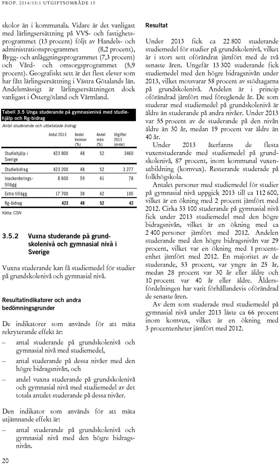 procent) och Vård- och omsorgsprogrammet (5,9 procent). Geografiskt sett är det flest elever som har fått lärlingsersättning i Västra Götalands län.