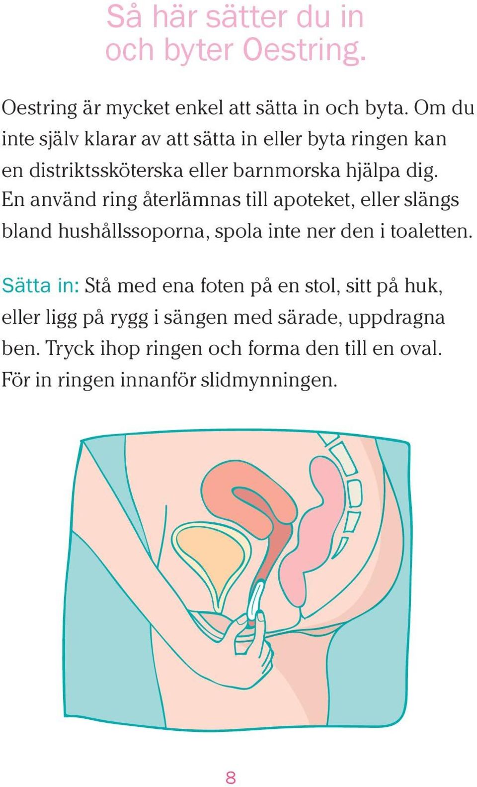 En använd ring återlämnas till apoteket, eller slängs bland hushållssoporna, spola inte ner den i toaletten.