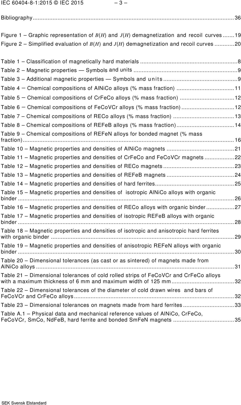 .. 9 Table 3 Additional magnetic properties Symbols and units... 9 Table 4 Chemical compositions of AlNiCo alloys (% mass fraction).